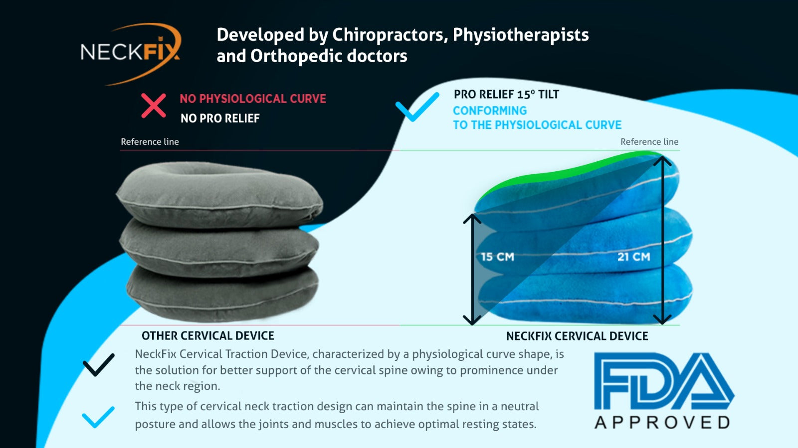Neck Fix How to choose the right cervical traction device | NeckFix